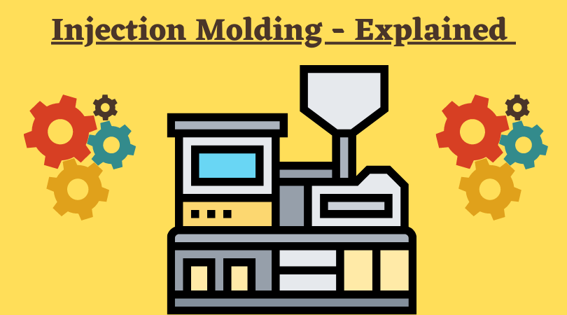 Injection molding - explained 
