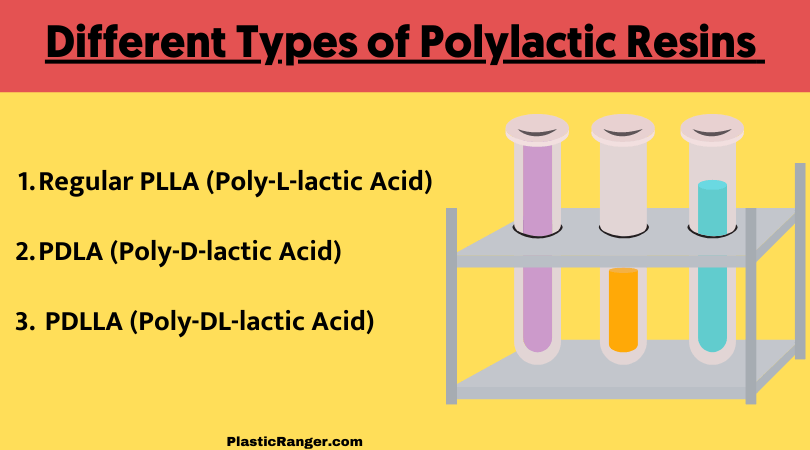 Different Types of Polylactic Resins - 