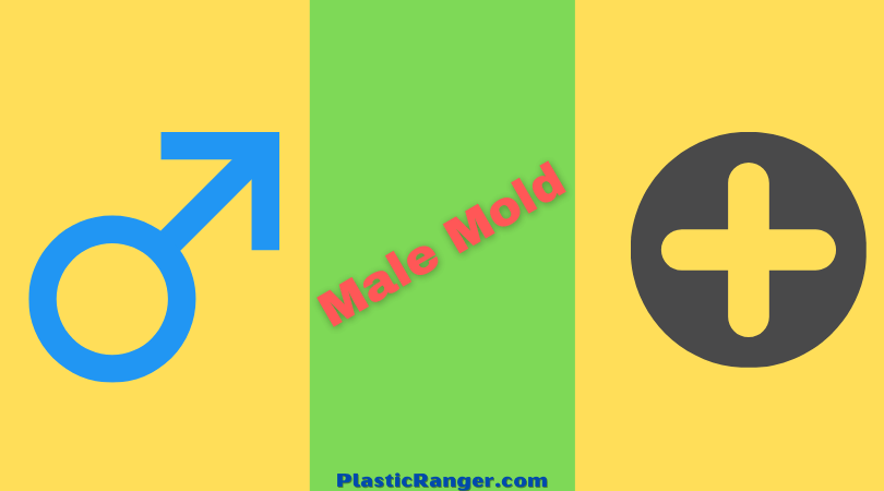 Plastic Molds: male vs female mold