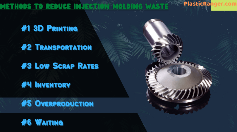Injection molding wastage 