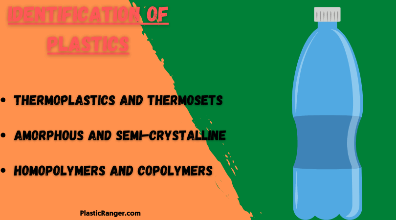 Identification of Plastics 