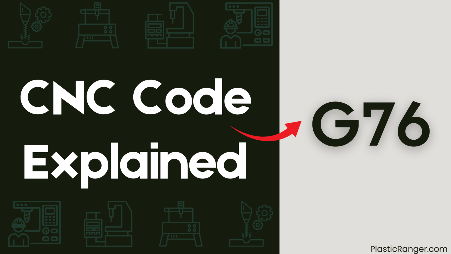 G76 CNC Code: Beginner’s Guide to Threading Cycle Programming ...