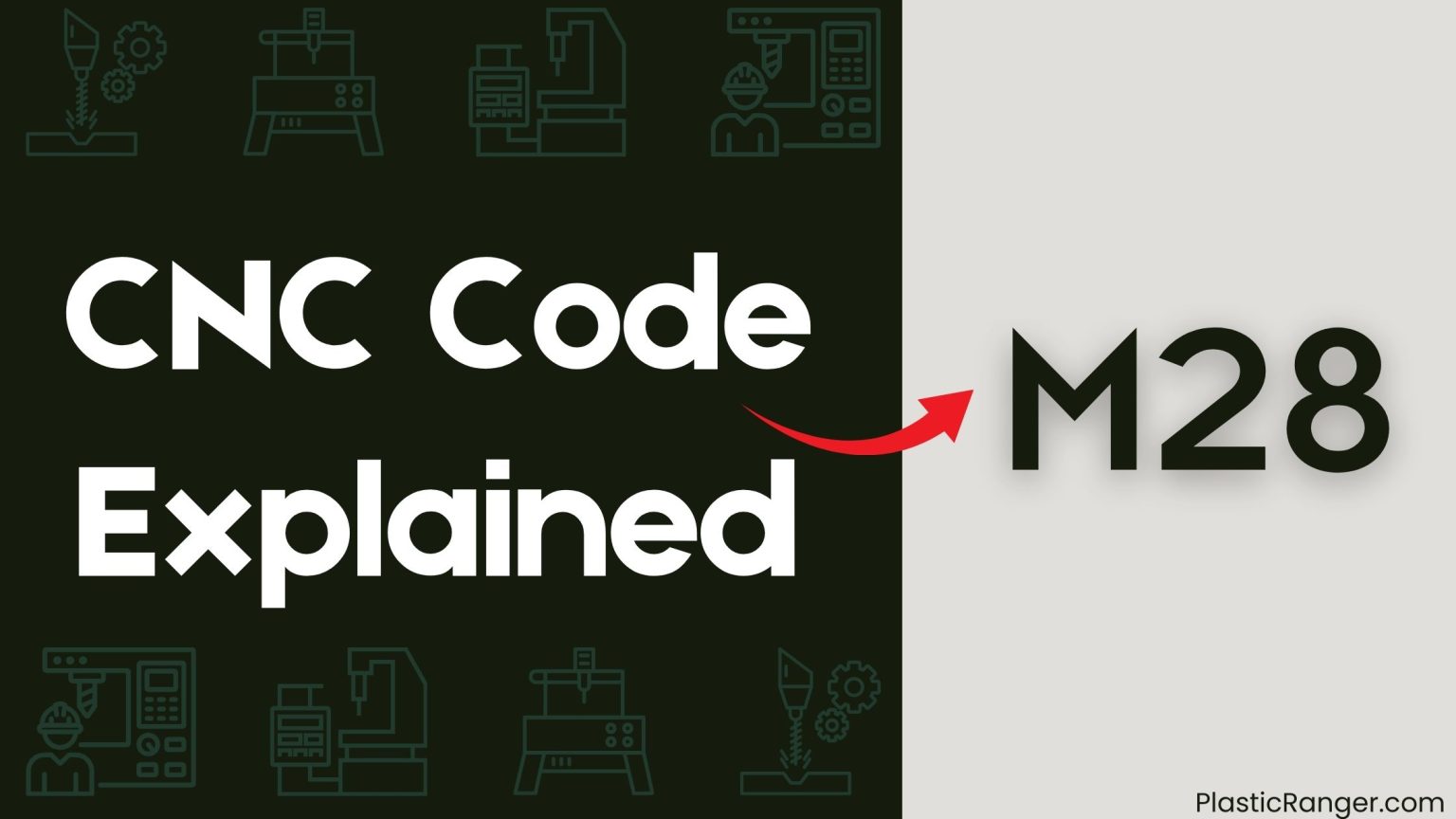 M28 CNC Code: Beginner’s Guide to User-Defined M Functions – PlasticRanger